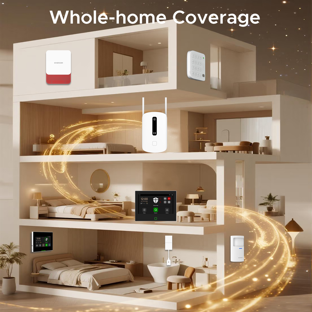 Staniot シグナルブースター 433MHz ワイヤレス - Sim Gsm Alarm のレビューと価格